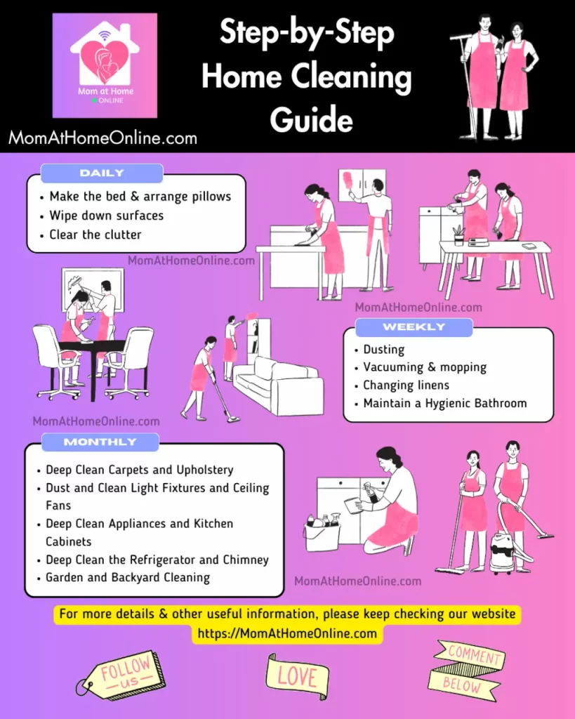 Step-by-Step Home Cleaning Guide
